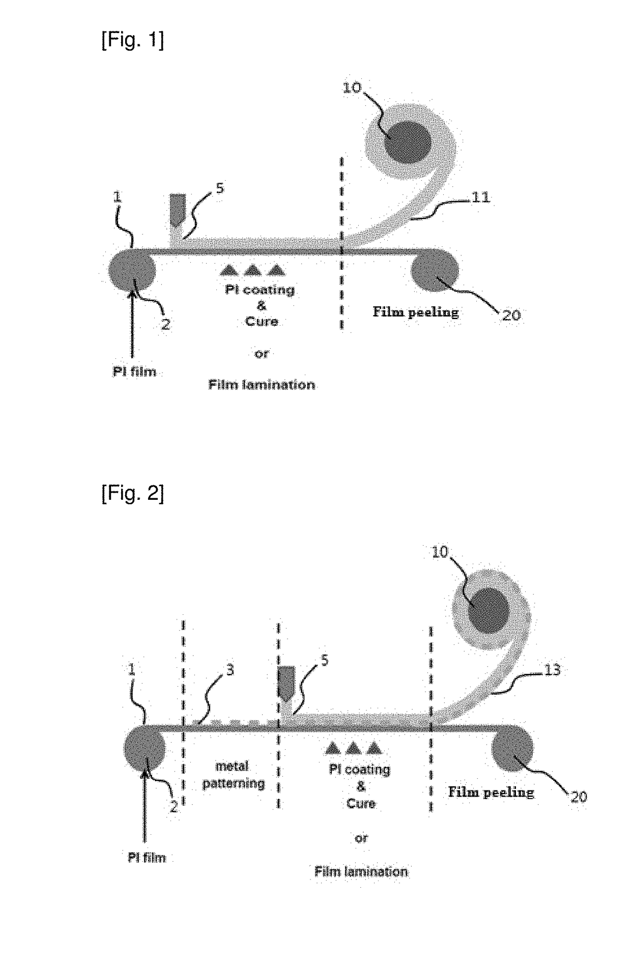 Method for fabricating flexible substrate