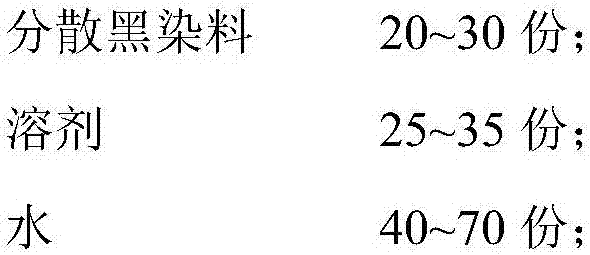 Thermal sublimation ink based on disperse black dye compounding, and preparation method thereof