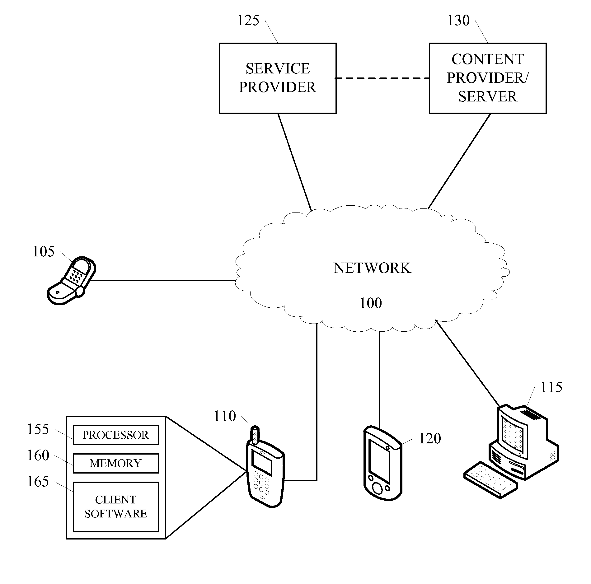 Accessing Service Guide Information in a Broadcast System