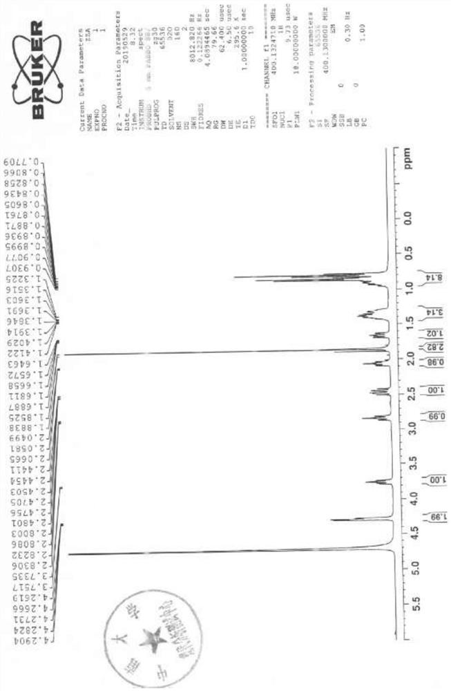 Peramivir impurity A and impurity C, and preparation methods and application thereof