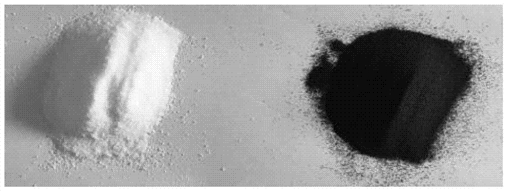 Graphene/organic-matter composite particles and preparation method thereof