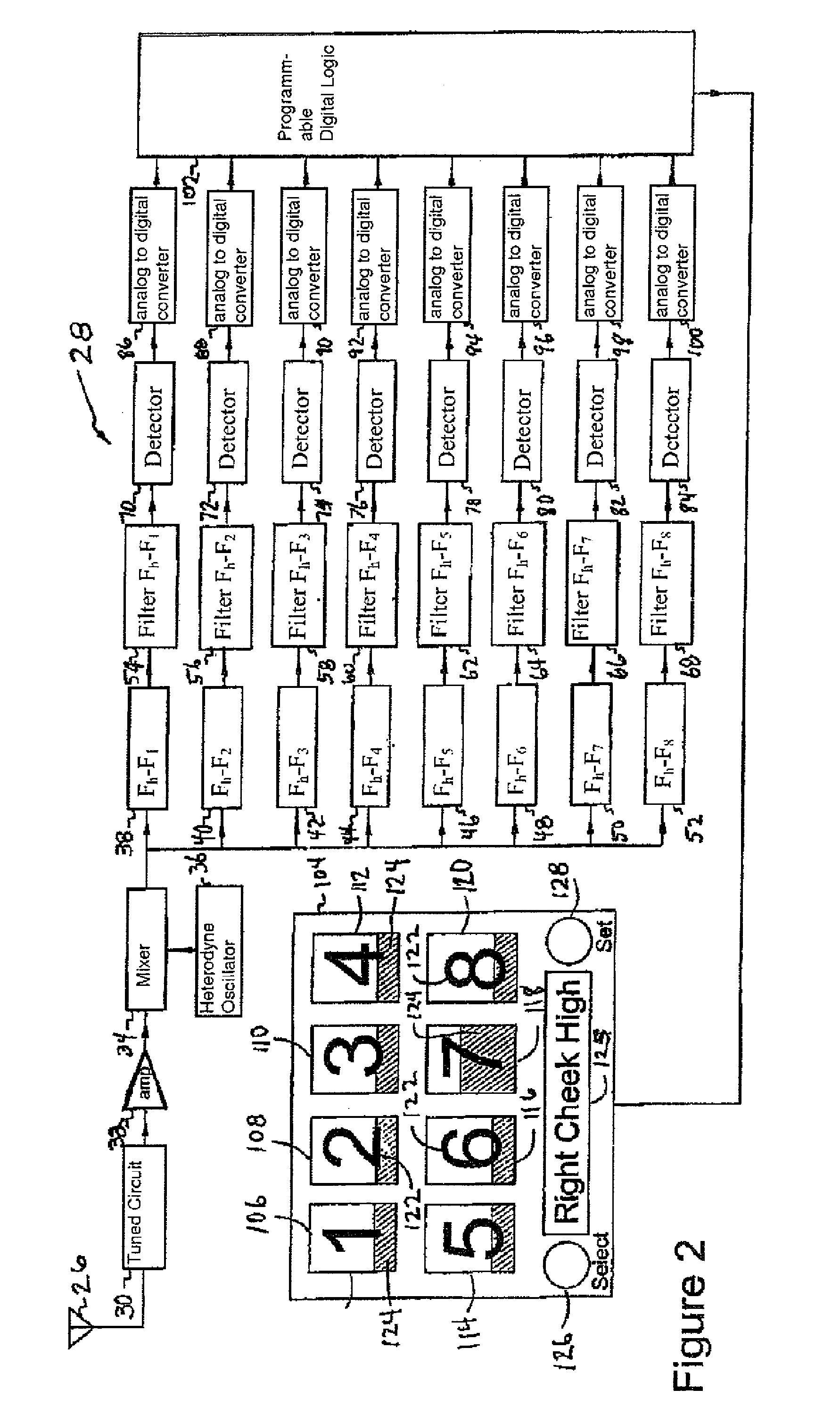 System and method for facial nerve monitoring