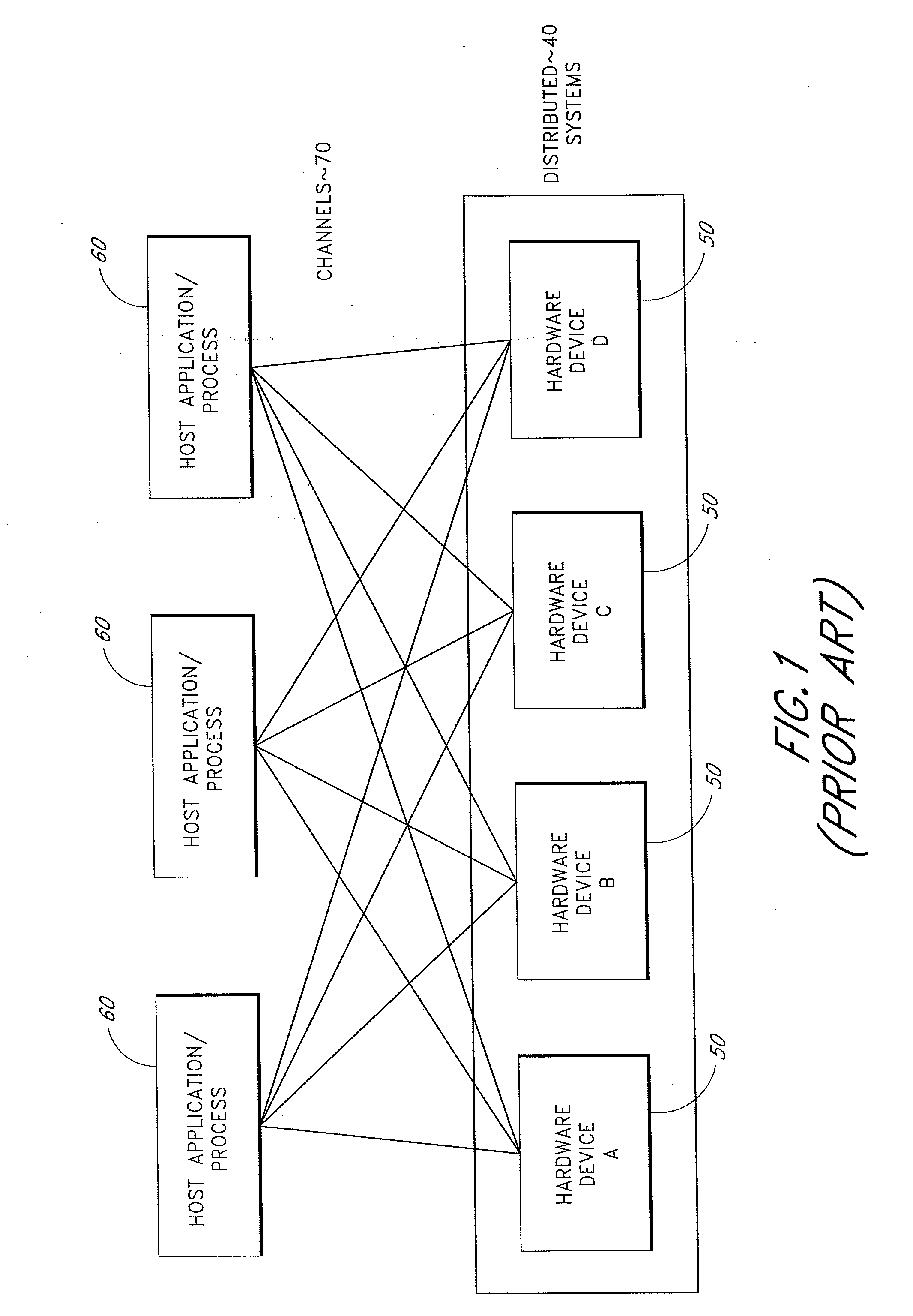 Proton beam therapy control system