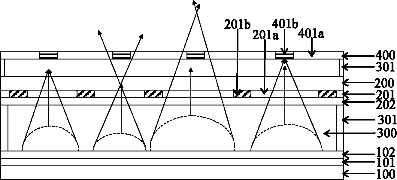 Liquid crystal lens type dimming device and display