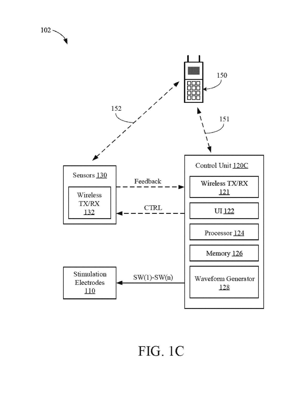 Method and apparatus for treating restless legs syndrome