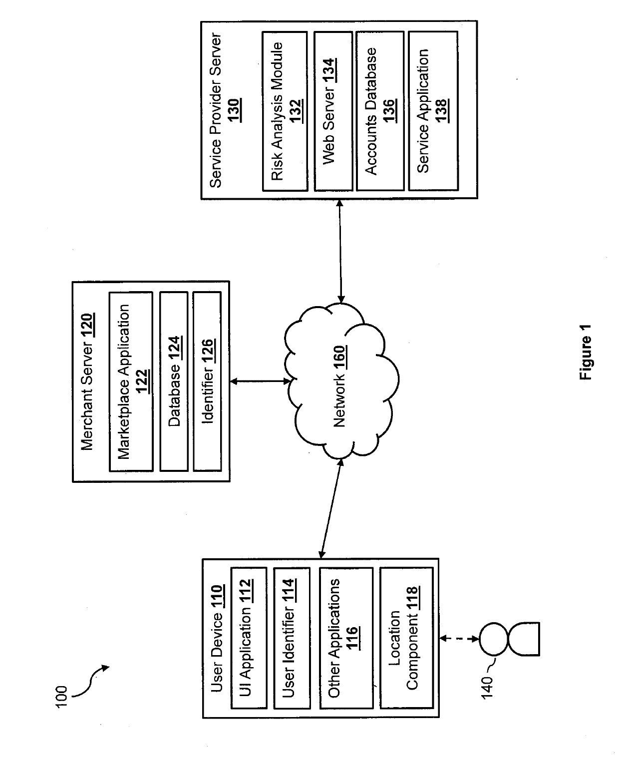 Self learning data loading optimization for a rule engine