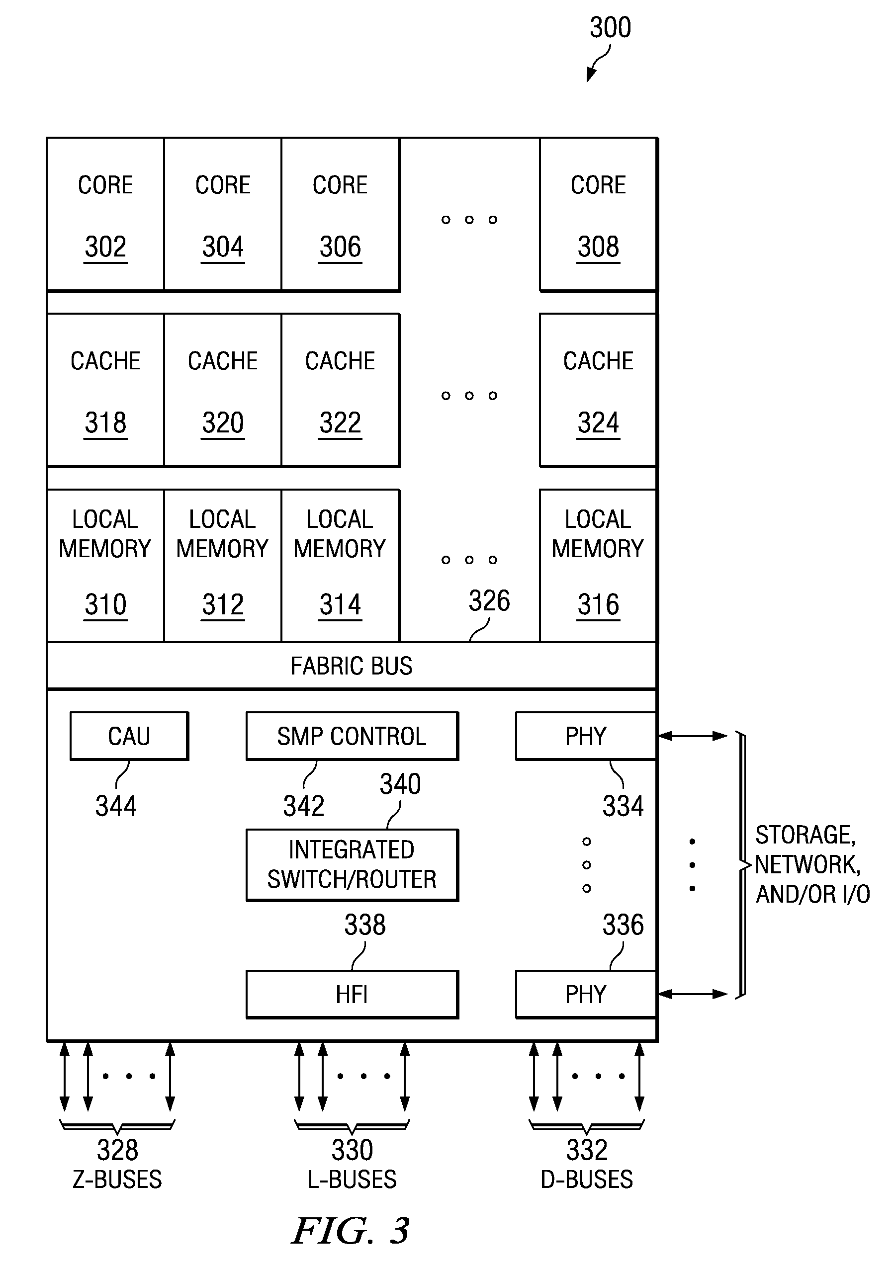 System and method for dynamically supporting indirect routing within a multi-tiered full-graph interconnect architecture