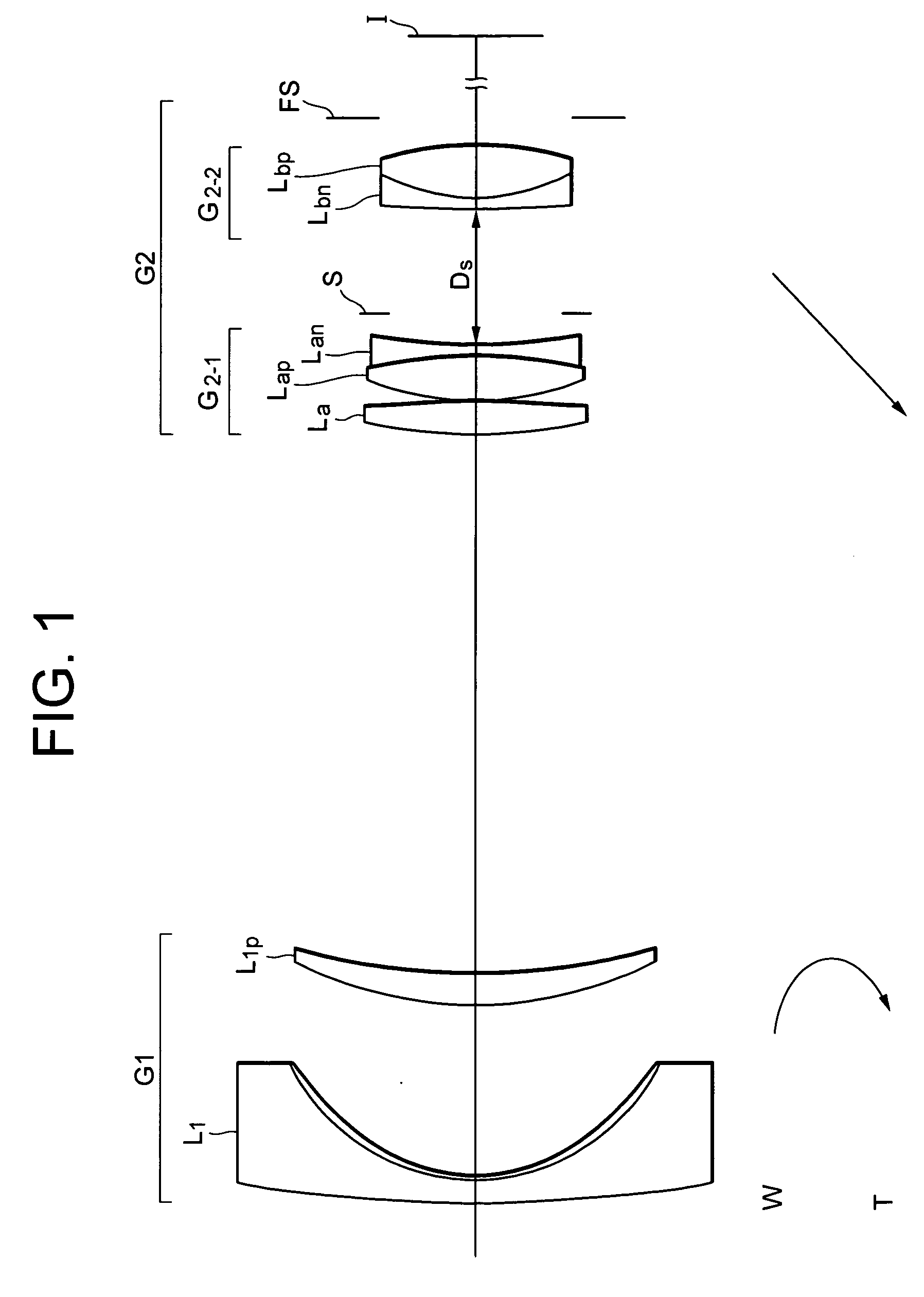 Zoom lens system