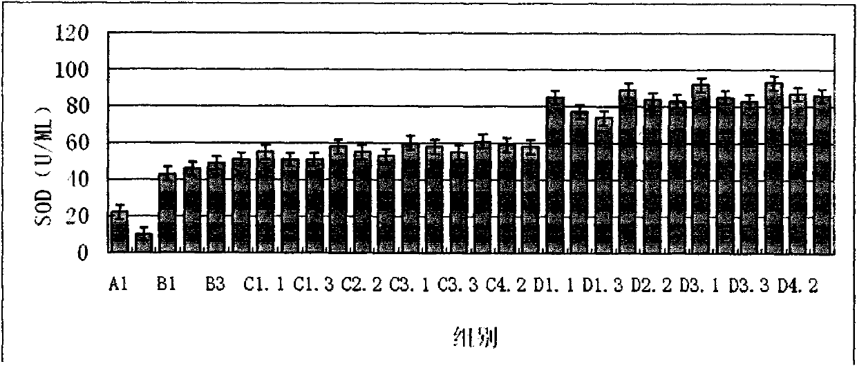 Method for breeding pinaeus monodon fries