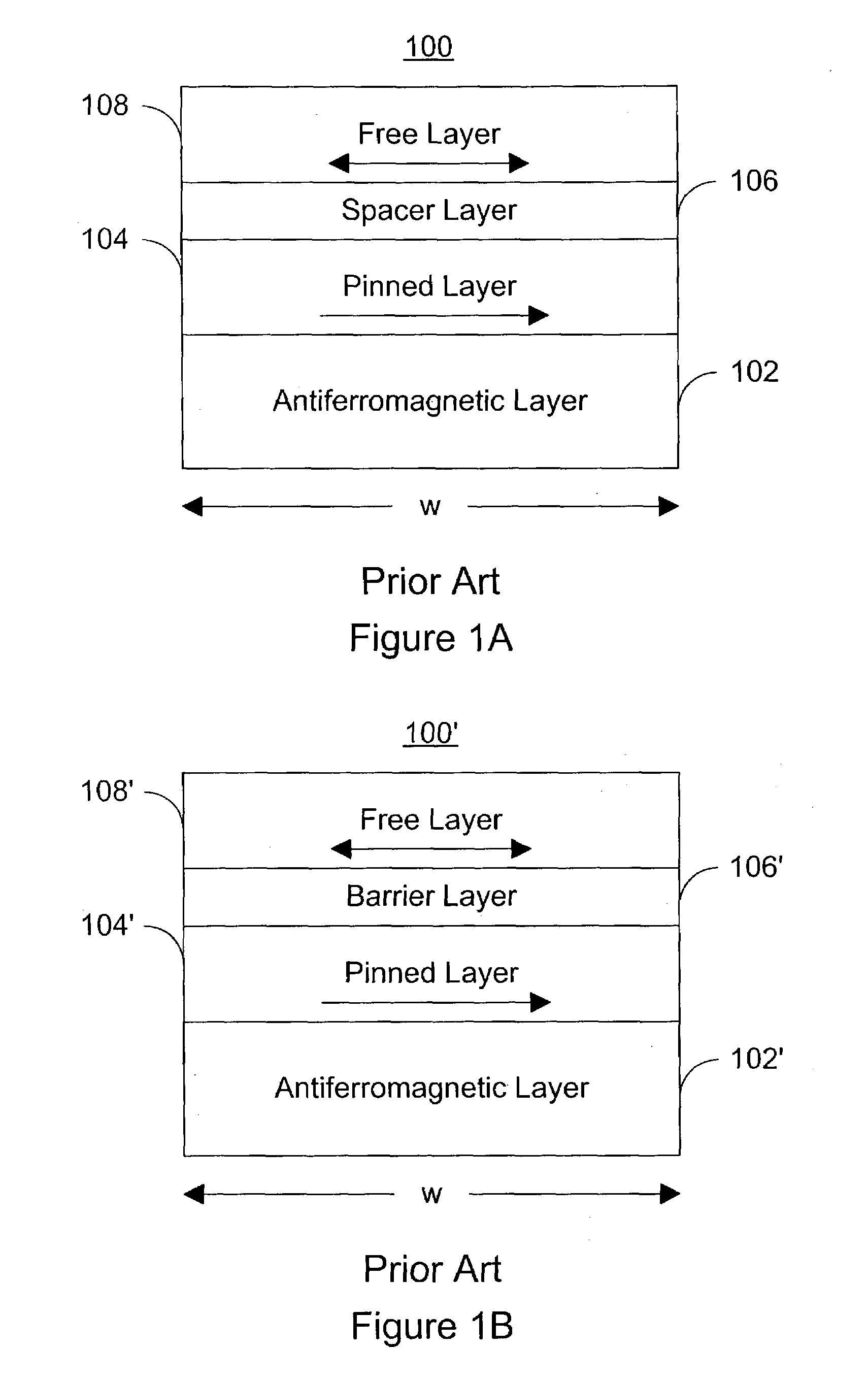 Spin-transfer multilayer stack containing magnetic layers with resettable magnetization