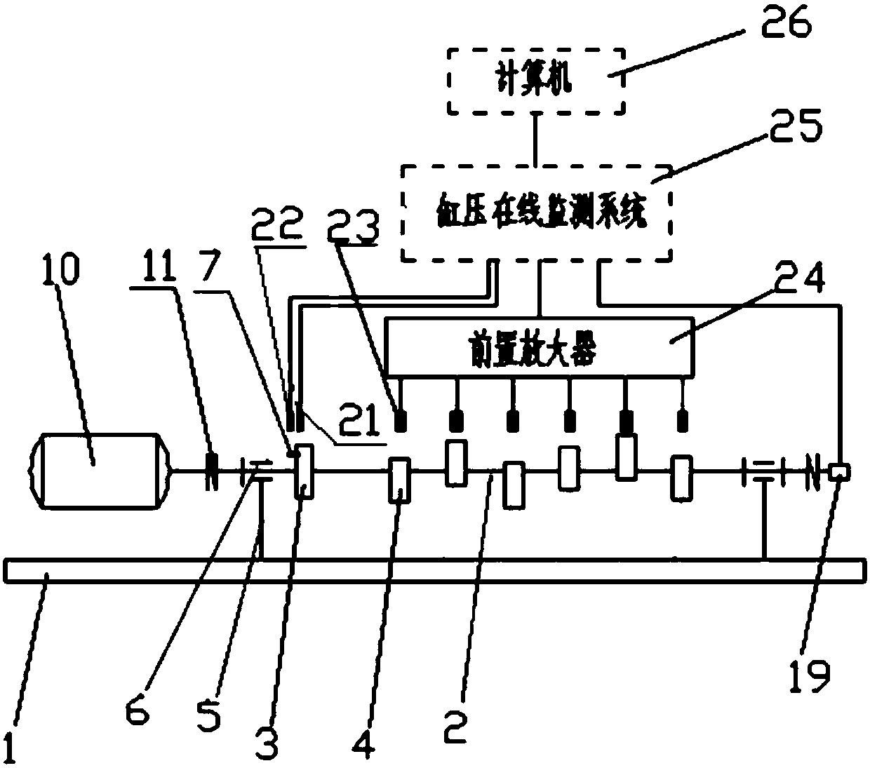 Test bench for demonstration and simulation verification of multi-cylinder cylinder pressure online monitoring system for marine engines