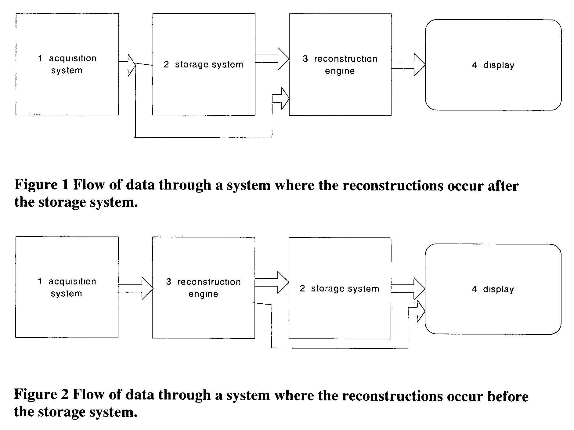 Image Handling and Display in X-Ray Mammography and Tomosynthesis