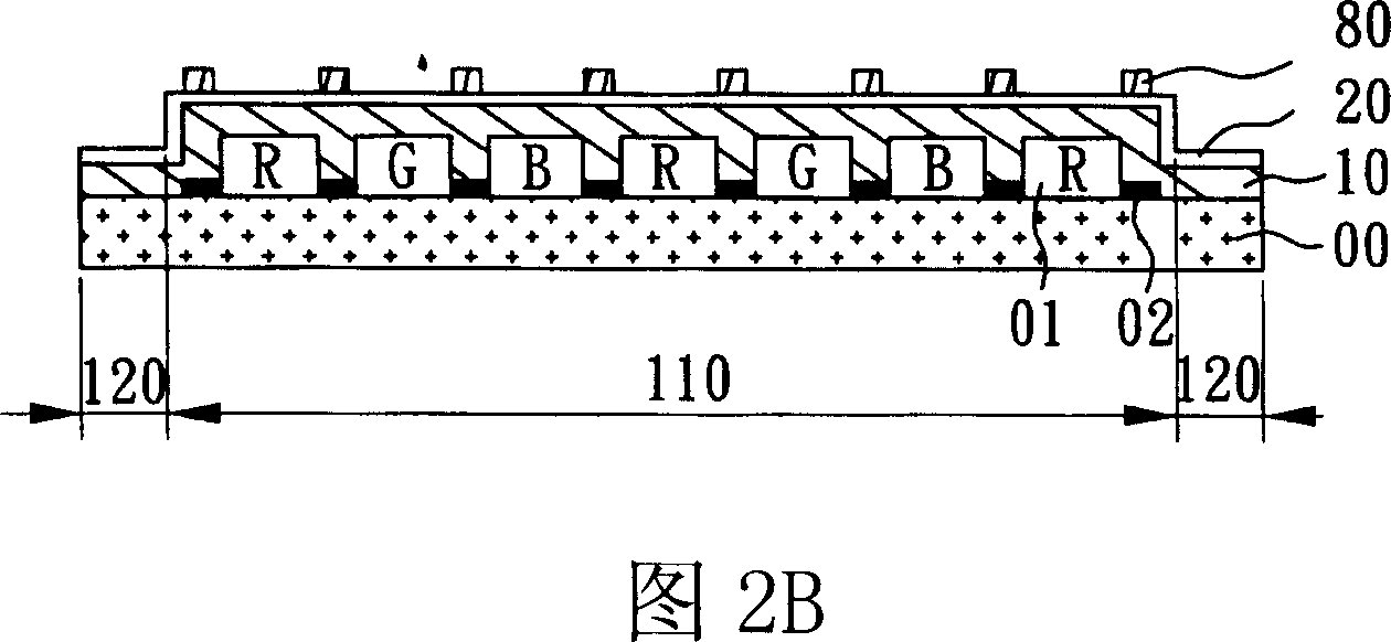 Panel combining method of liquid crystal display device