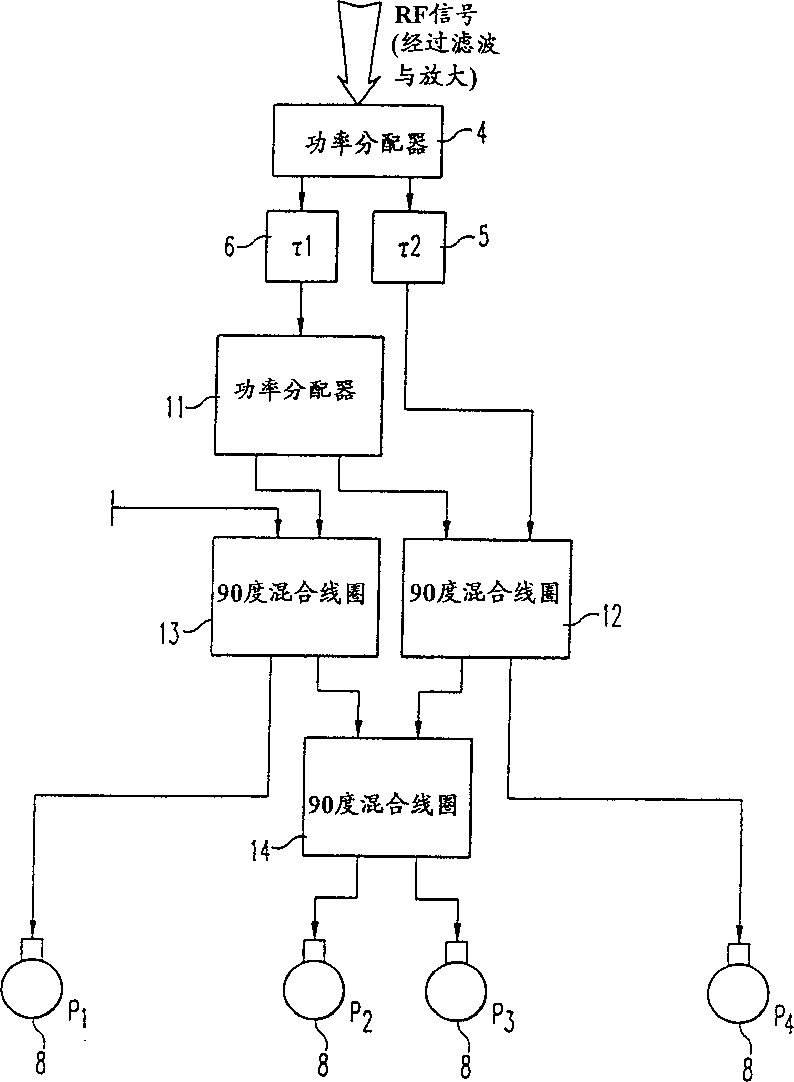 Non-coherent six-port receiver