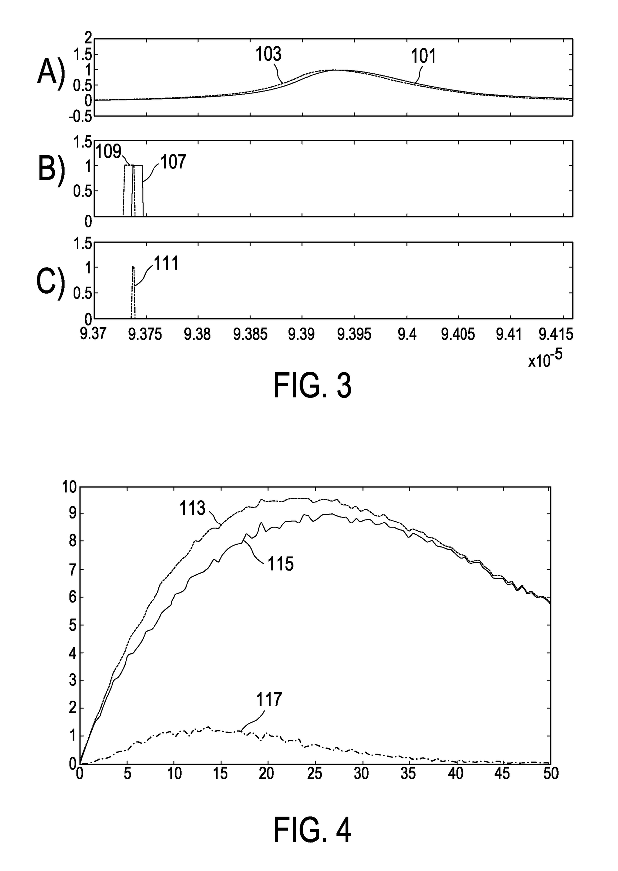 Photon counting device and method