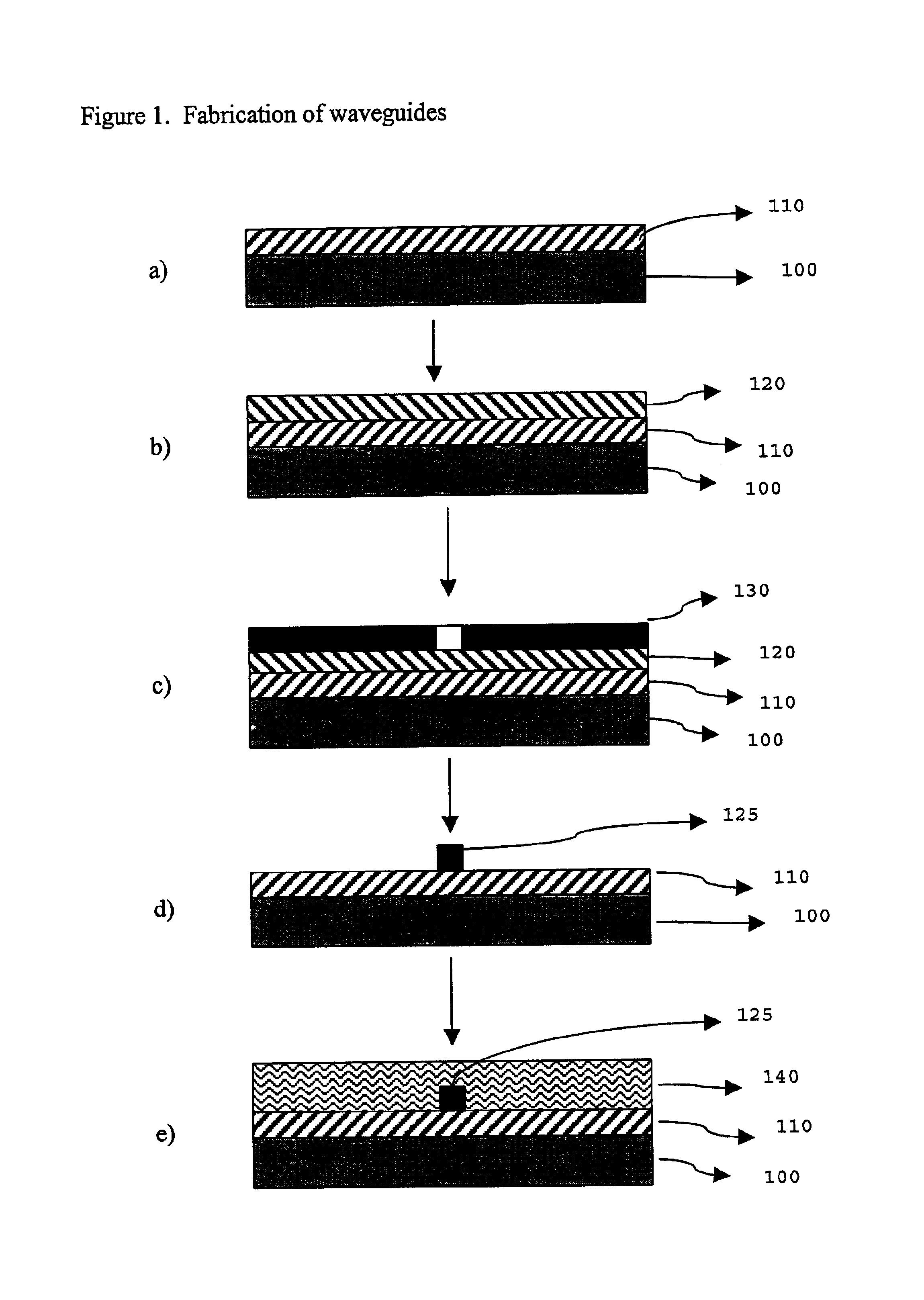 Fluorinated photopolymer composition and waveguide device