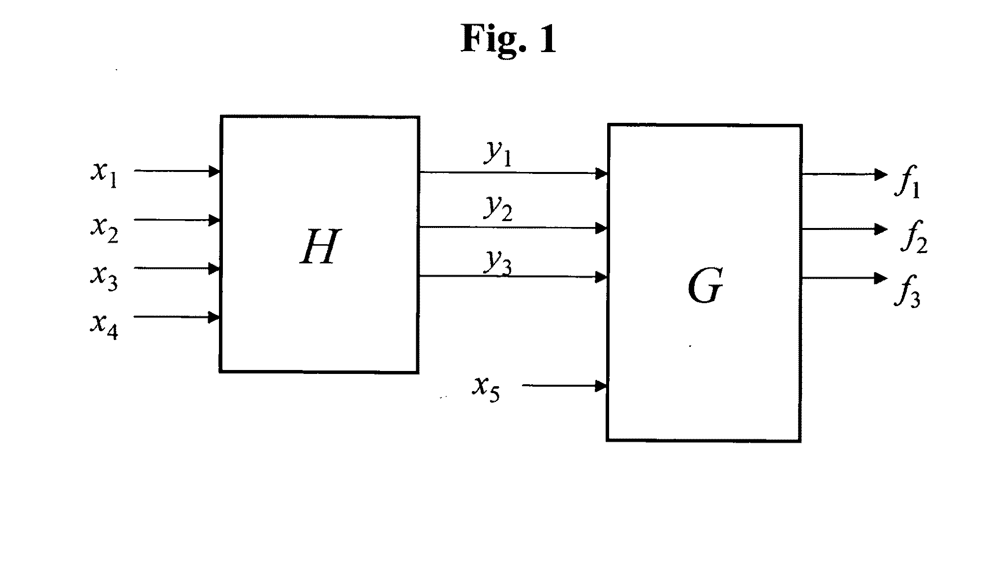 Multi-stage reconfiguration device and reconfiguration method, logic circuit correction device, and reconfigurable multi-stage logic circuit