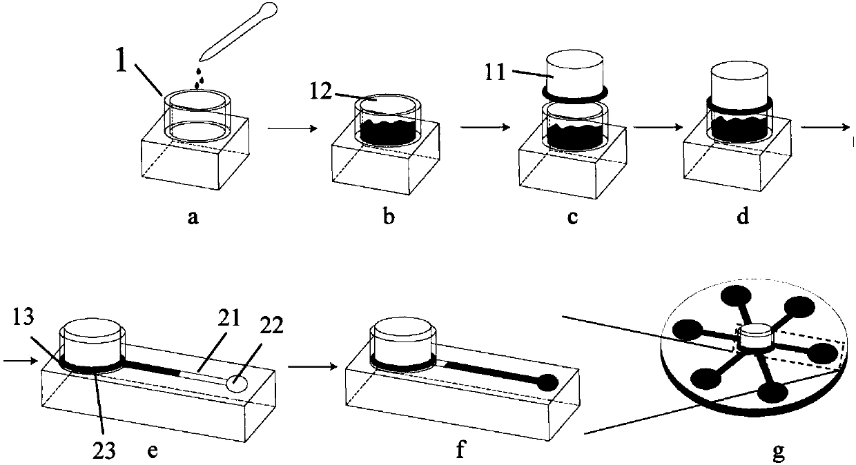 Chip reaction device-based water quality multi-parameter detection equipment and detection method