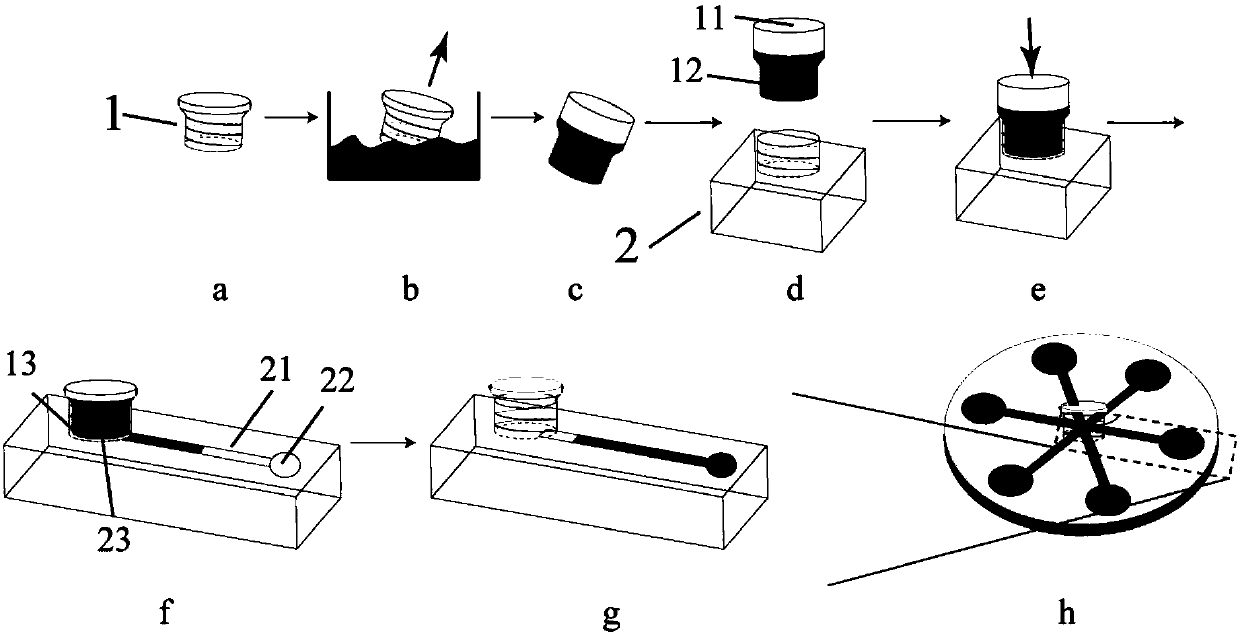 Chip reaction device-based water quality multi-parameter detection equipment and detection method