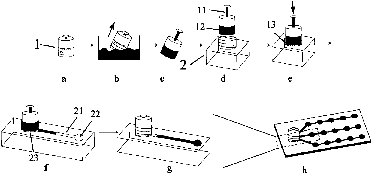 Chip reaction device-based water quality multi-parameter detection equipment and detection method