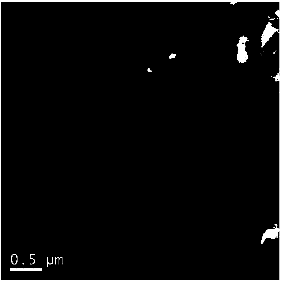 Preparation method for deforming Al-Mg alloy with ultrahigh Mg content