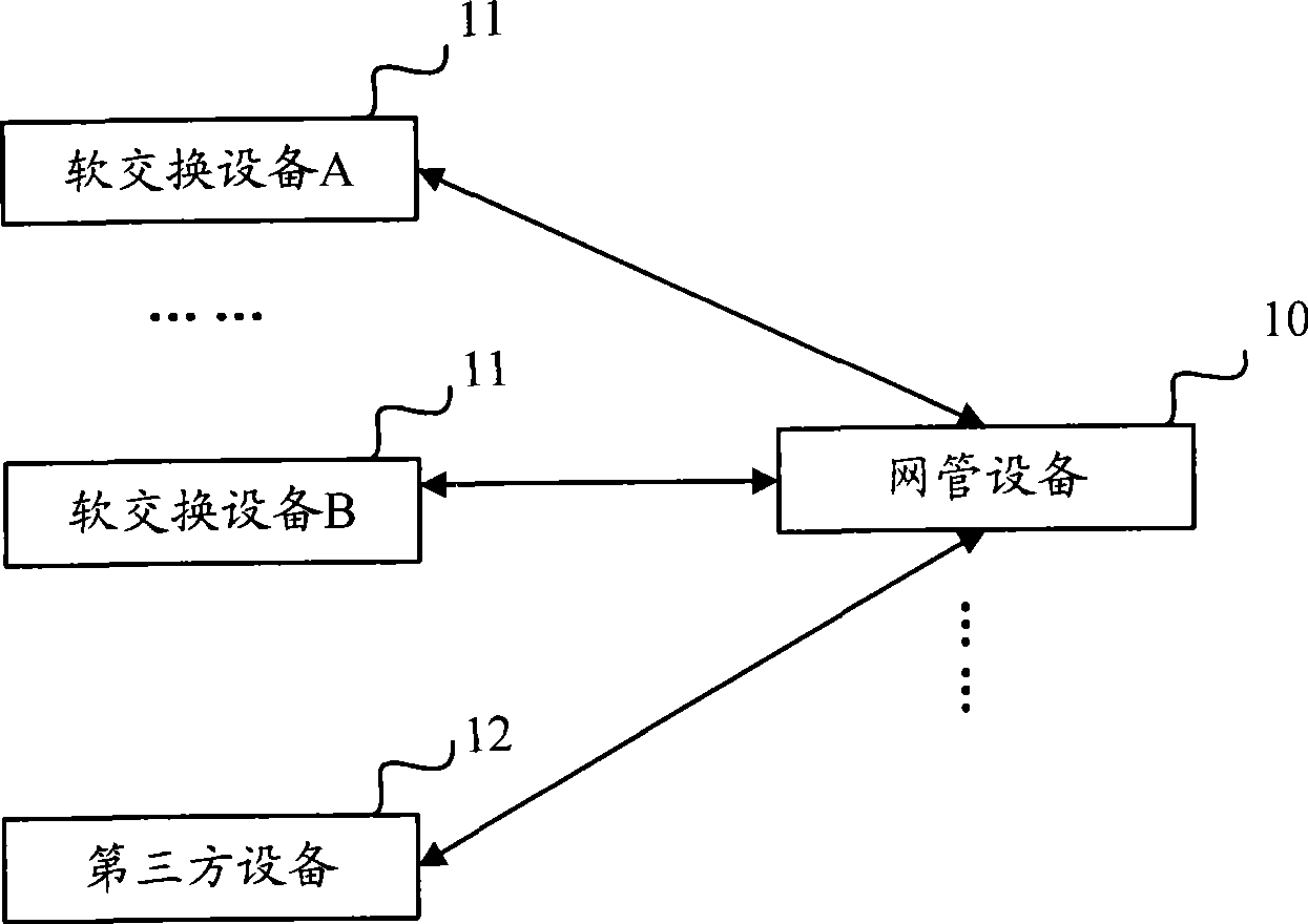 Method for comparing mass data and device thereof