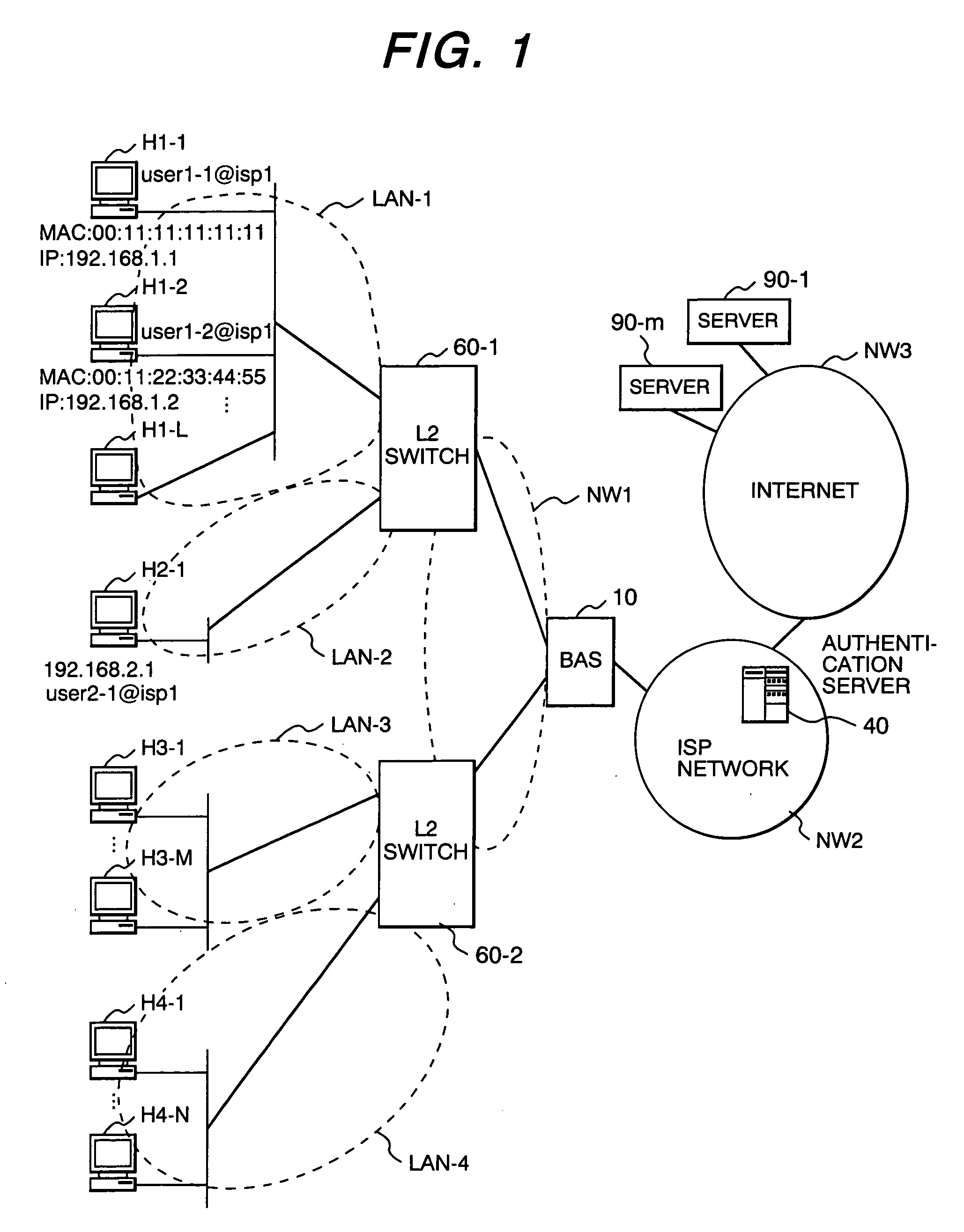 User terminal connection control method and apparatus