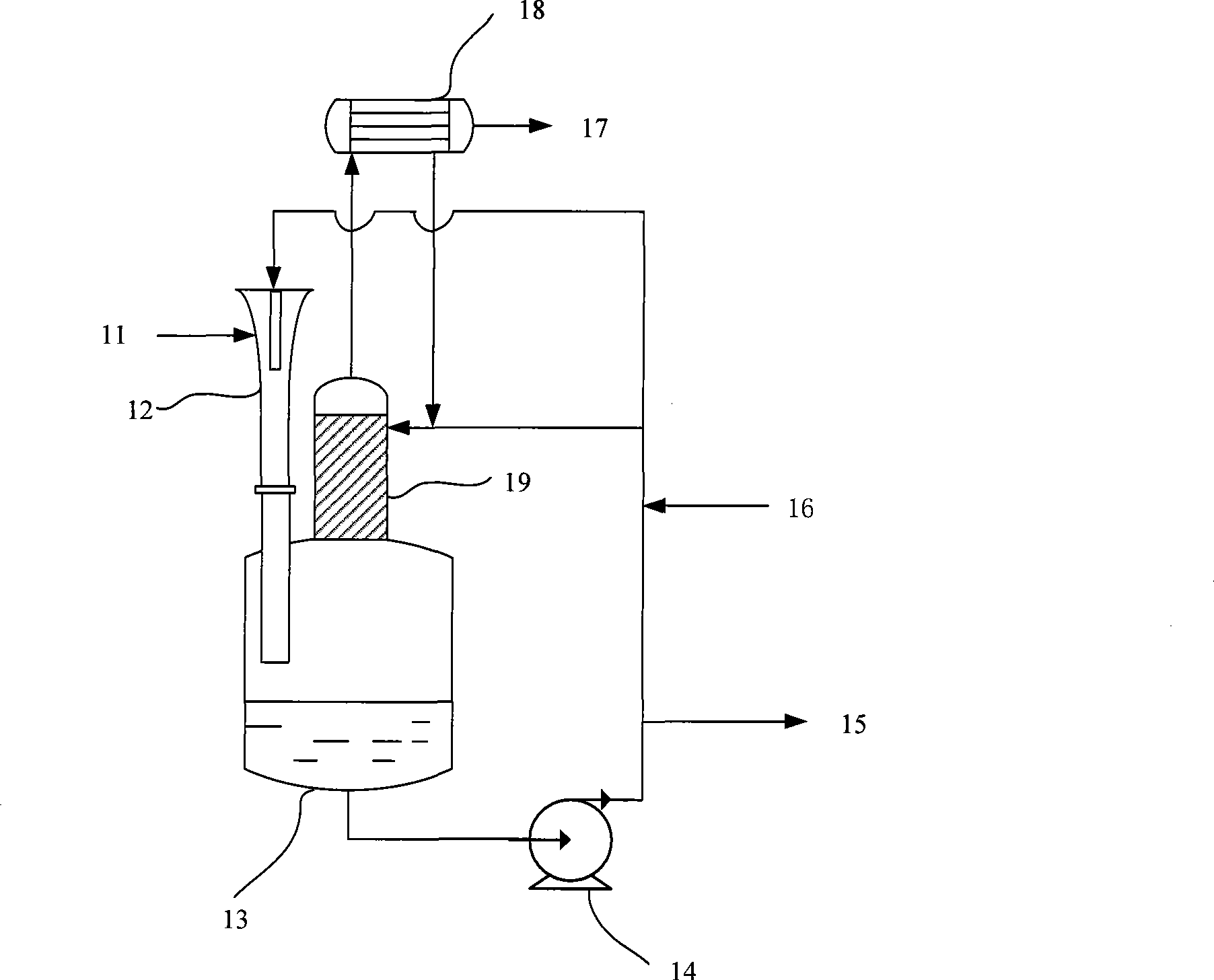 Draft tube type jet flow reactor and method for preparing isocyanate using the same