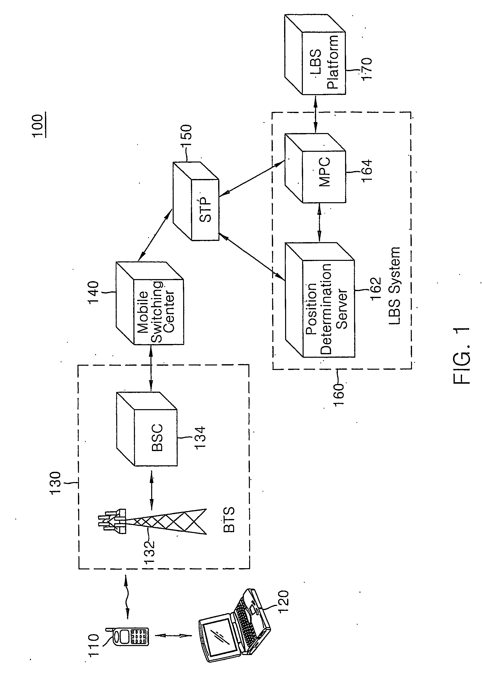 Method and system for monitoring mobile comunication terminal position determination performance by using wireless communication network and a- gps