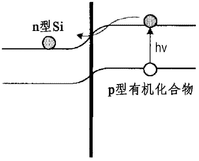 Solid-state imaging device, manufacturing method thereof, and electronic apparatus