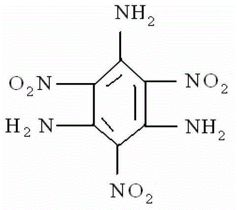 High temperature resistant solid propellant for oil and gas deep wells and preparation method thereof