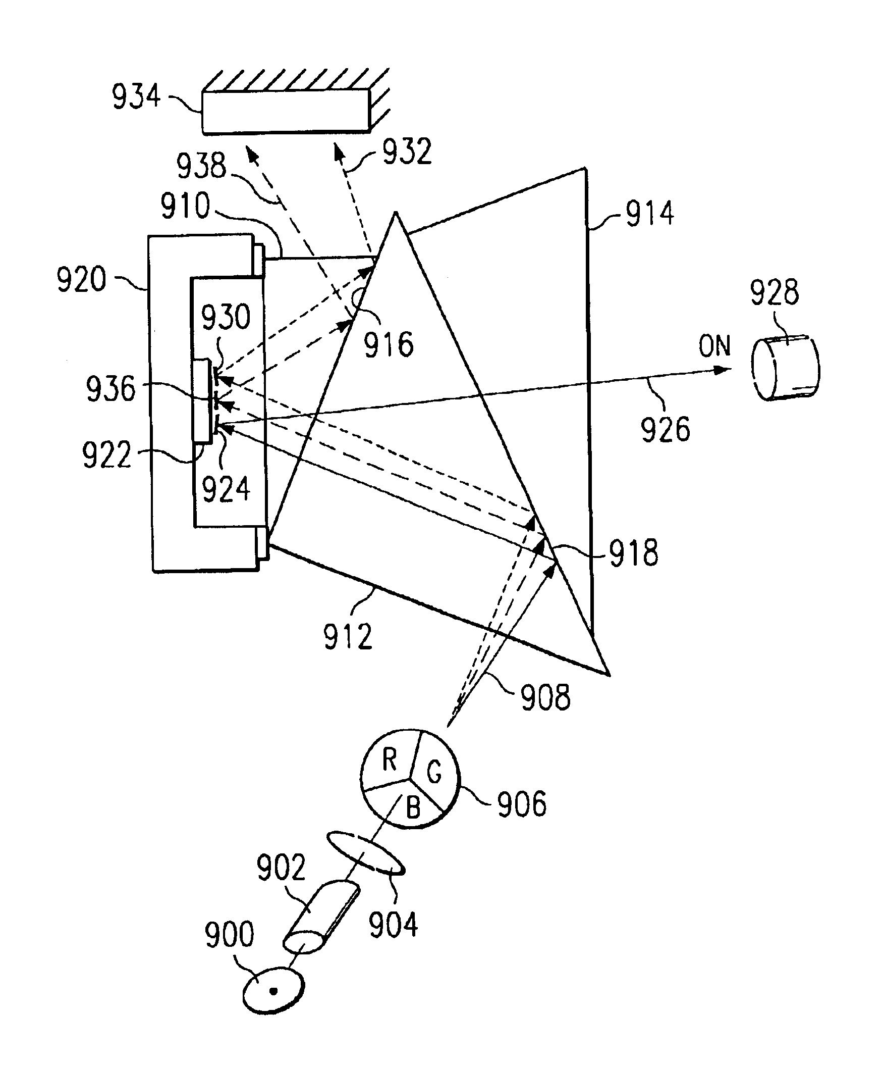 Prism for high contrast projection