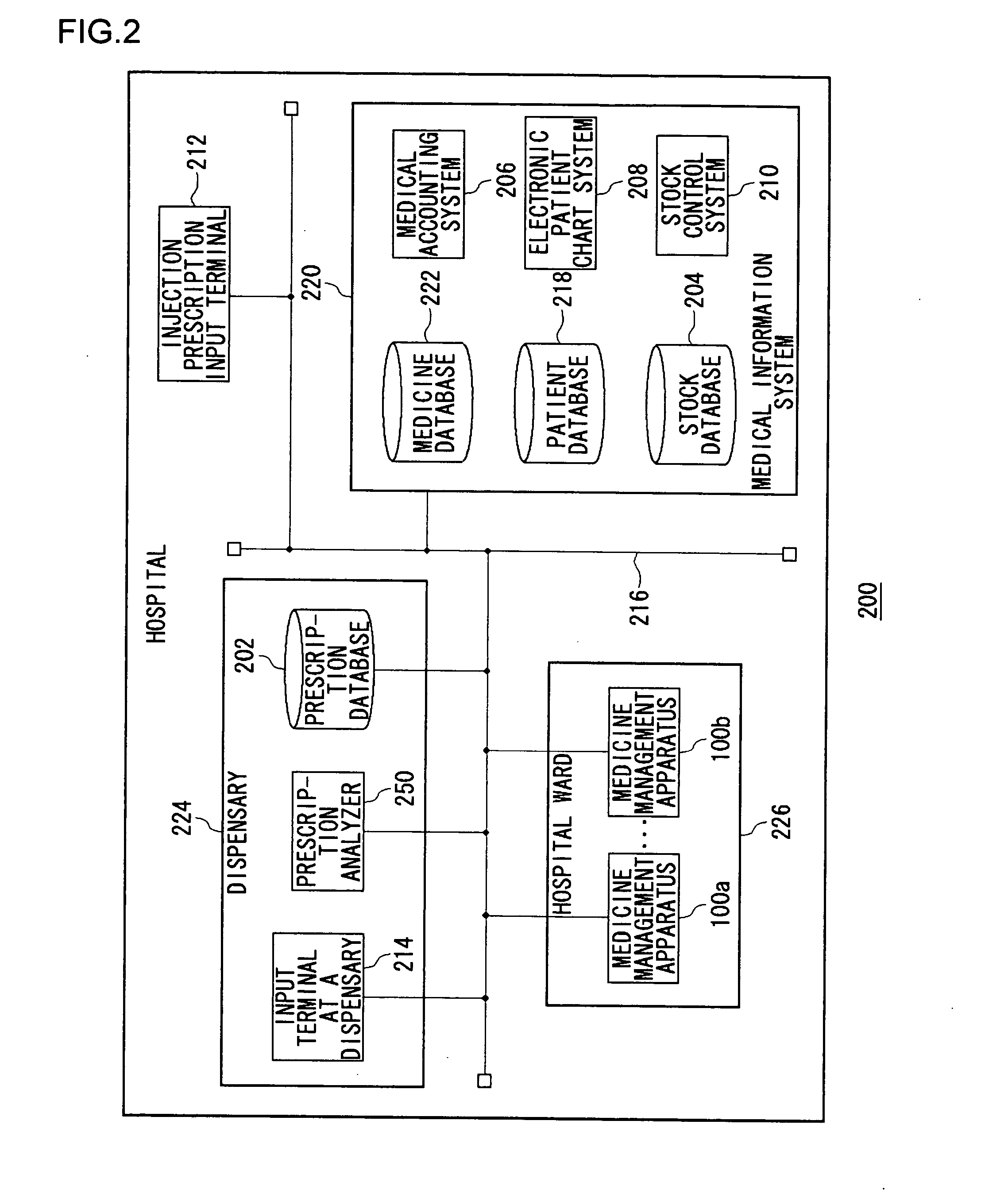 Medicine Management Apparatus and Medicine Management System