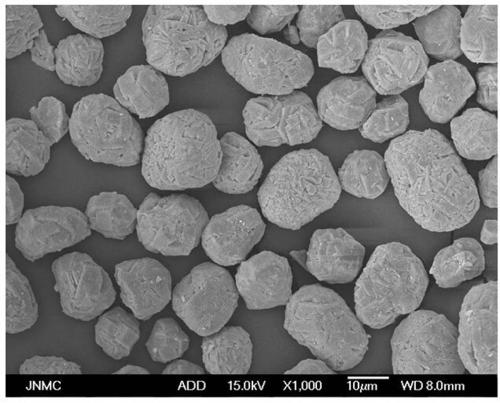 Preparation method of rare earth element-doped cobaltosic oxide