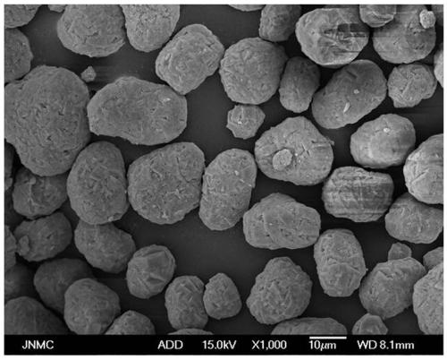 Preparation method of rare earth element-doped cobaltosic oxide