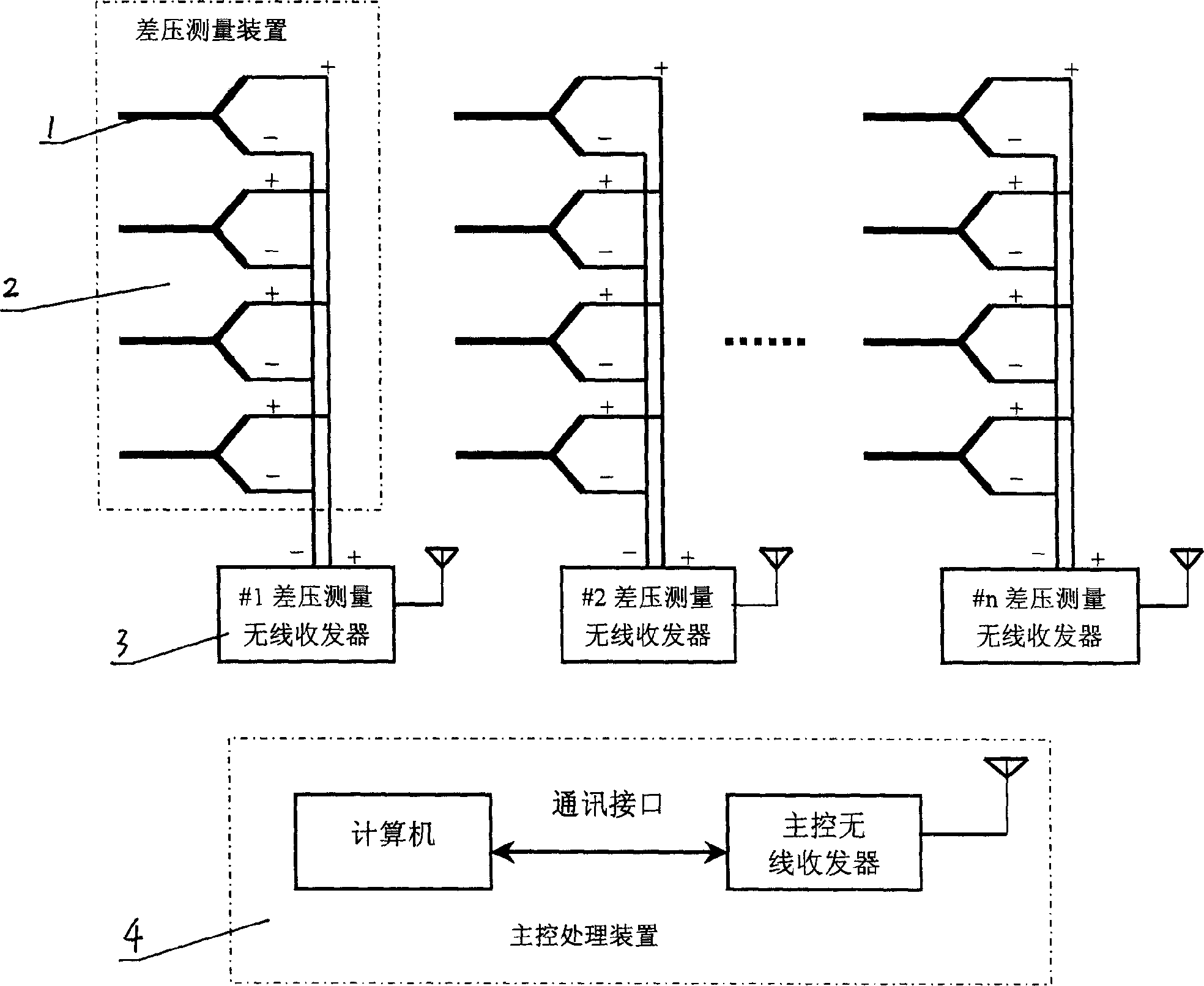 Automatic test system for cold test of boiler and test method thereof