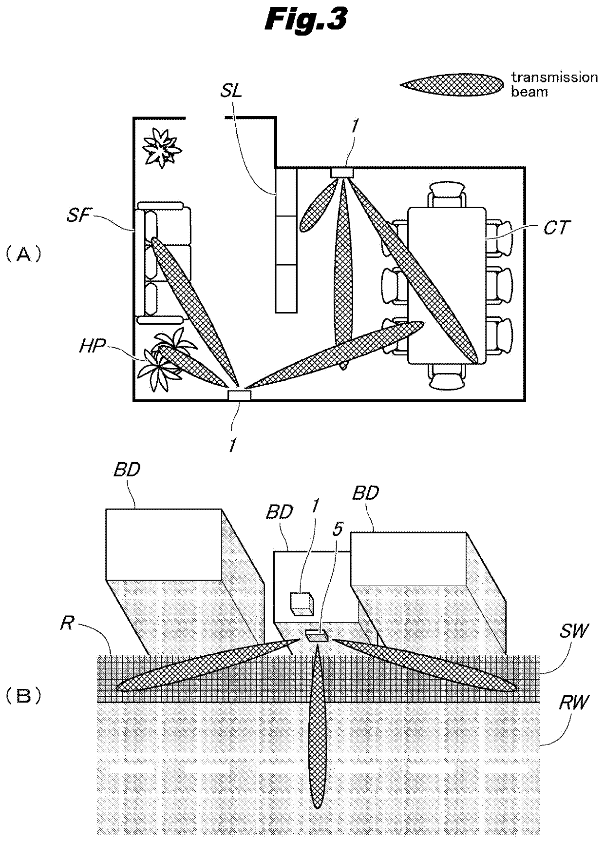 Base station device, terminal device and transmission control method