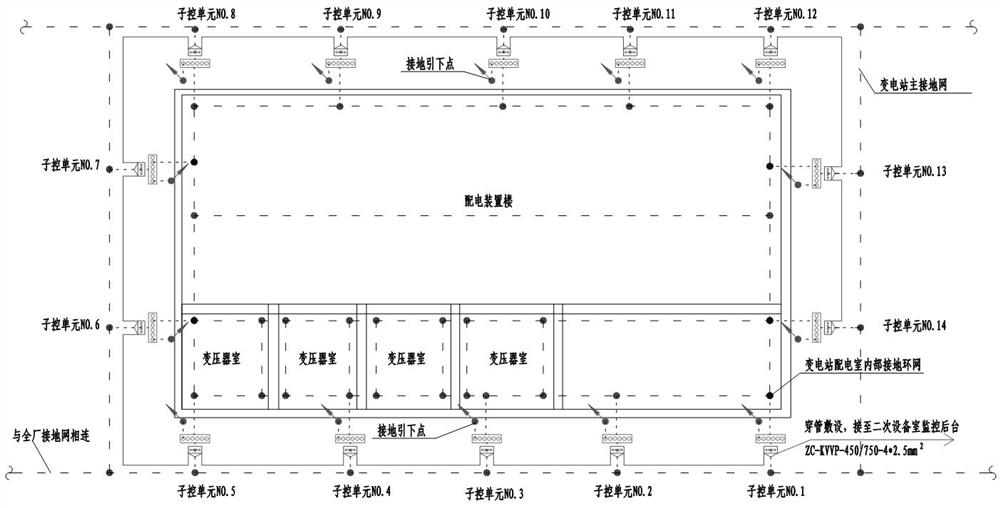 Intelligent substation grounding grid corrosion condition real-time monitoring system and method