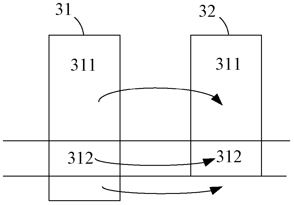 Method for changing data sheet structure