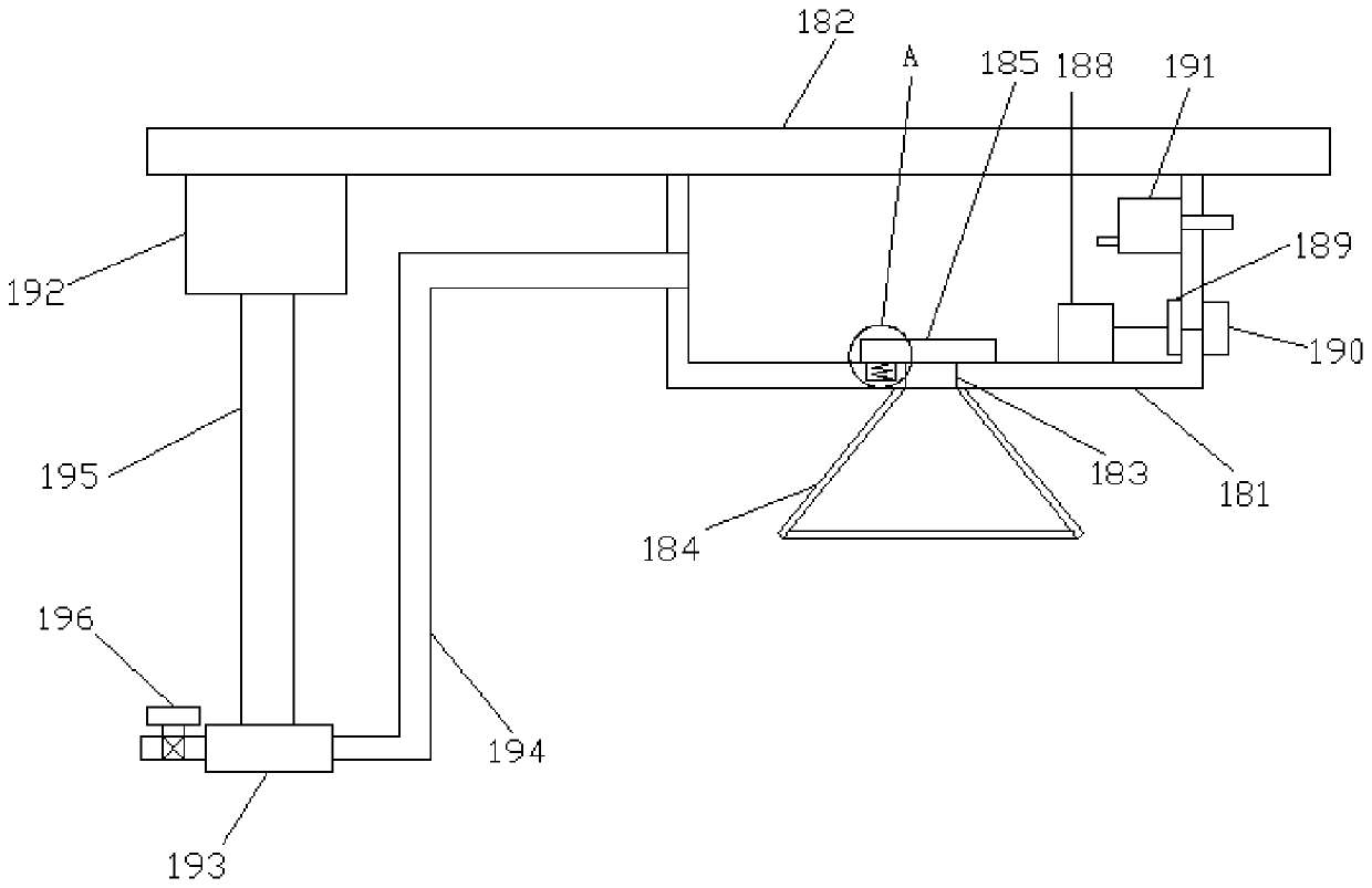 An intelligent controller for purification and dust-free laboratory lighting