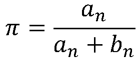 Visual SLAM method based on semantic optical flow and inverse depth filtering