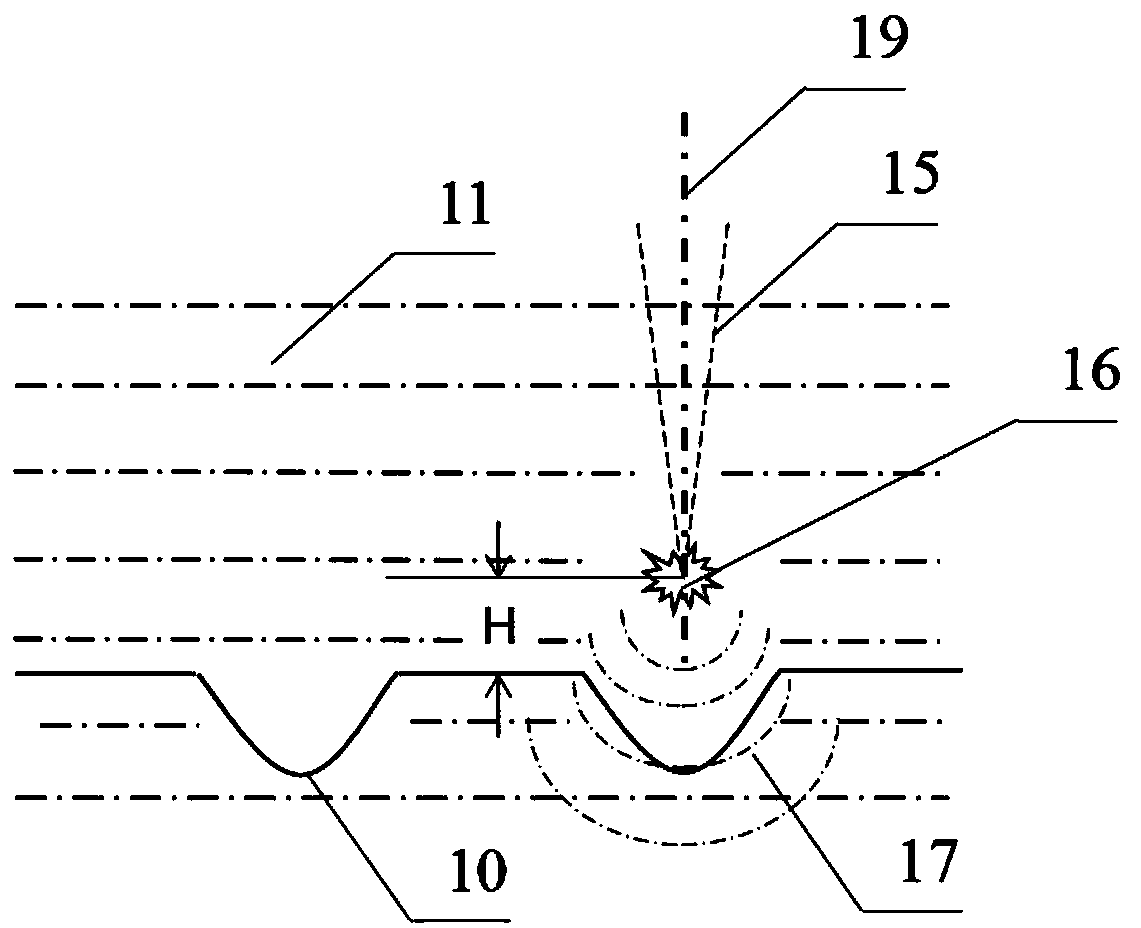 Underwater laser shock non-die incremental forming device and method