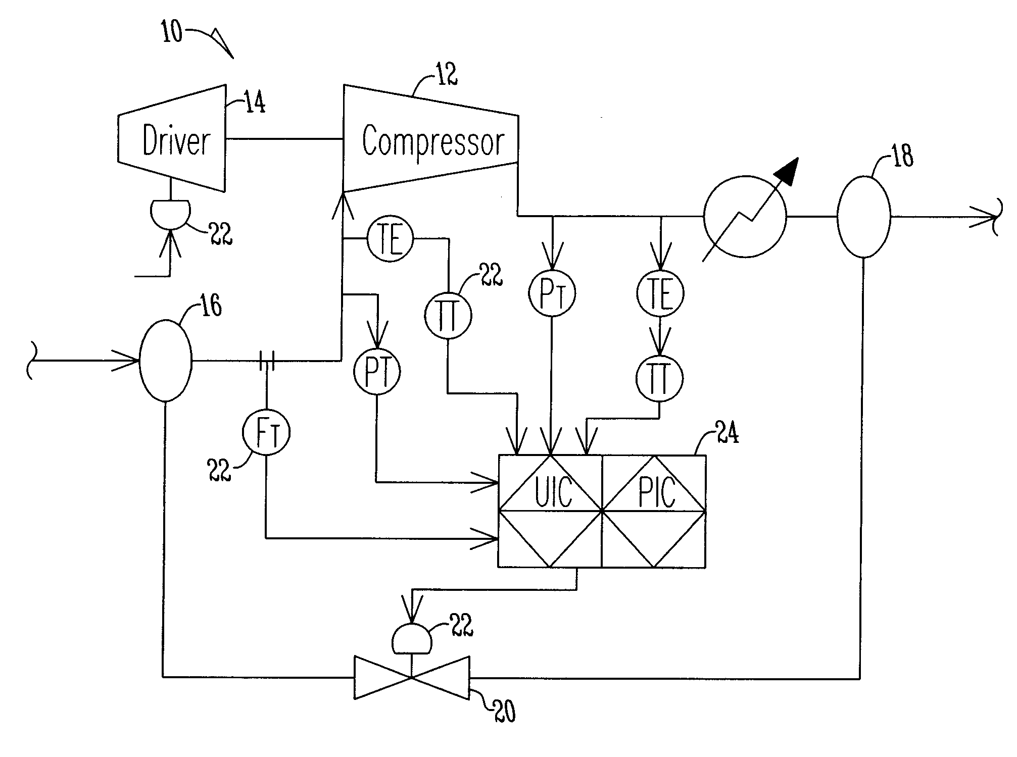 Method for preventing surge in a dynamic compressor using adaptive preventer control system and adaptive safety margin