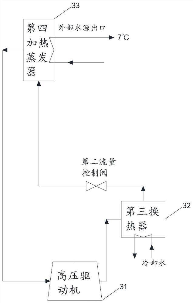 Natural gas cold and heat co-production system