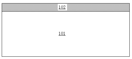 Surface passivation method for Ge