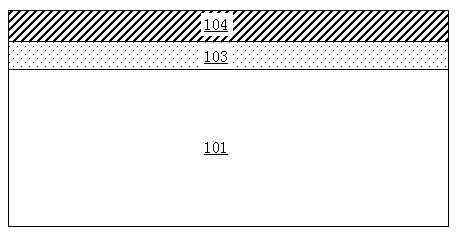 Surface passivation method for Ge