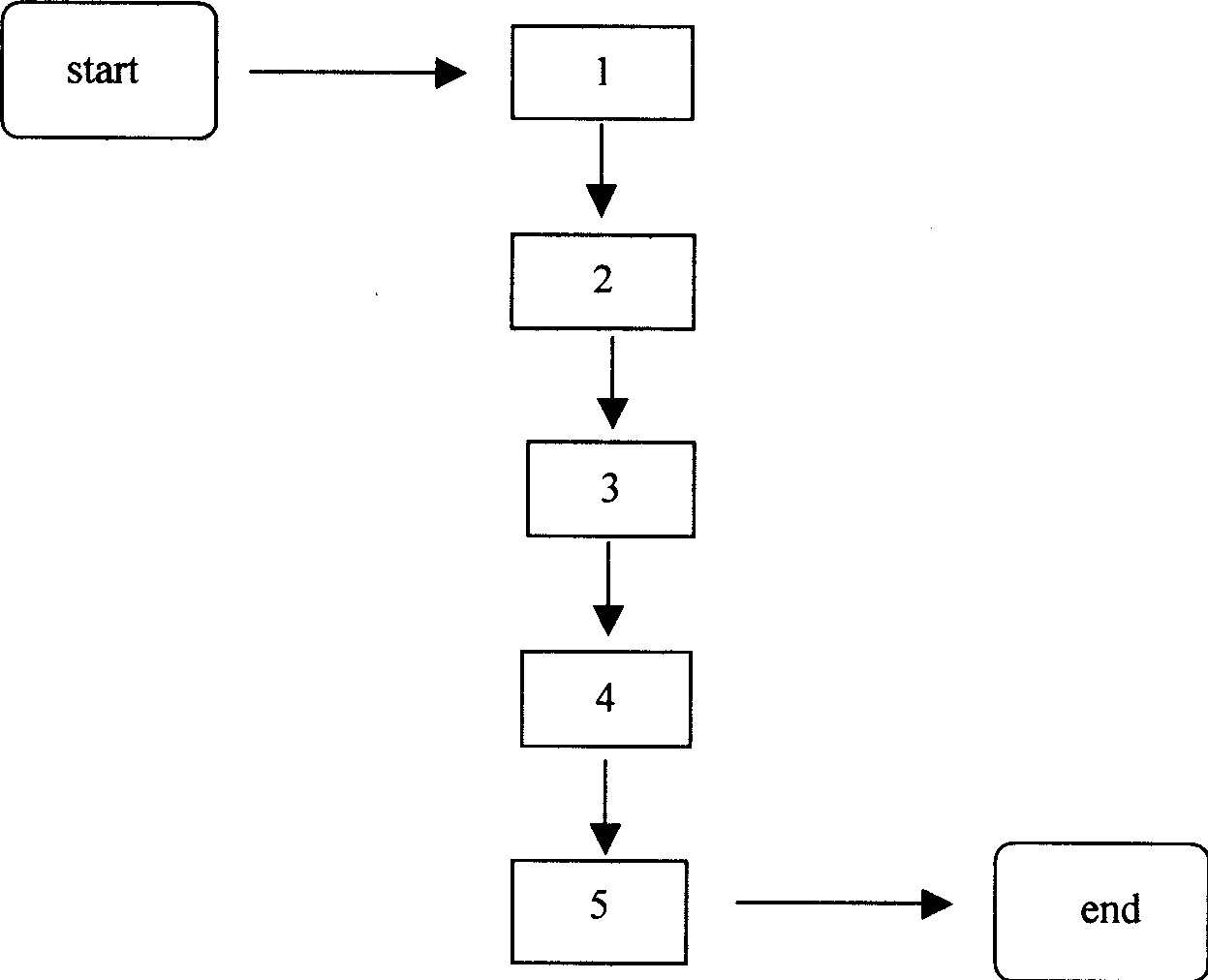 Method for producing microelectromoulding metal mould