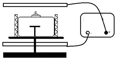 A kind of preparation method of near-infrared photoelectric silicon material