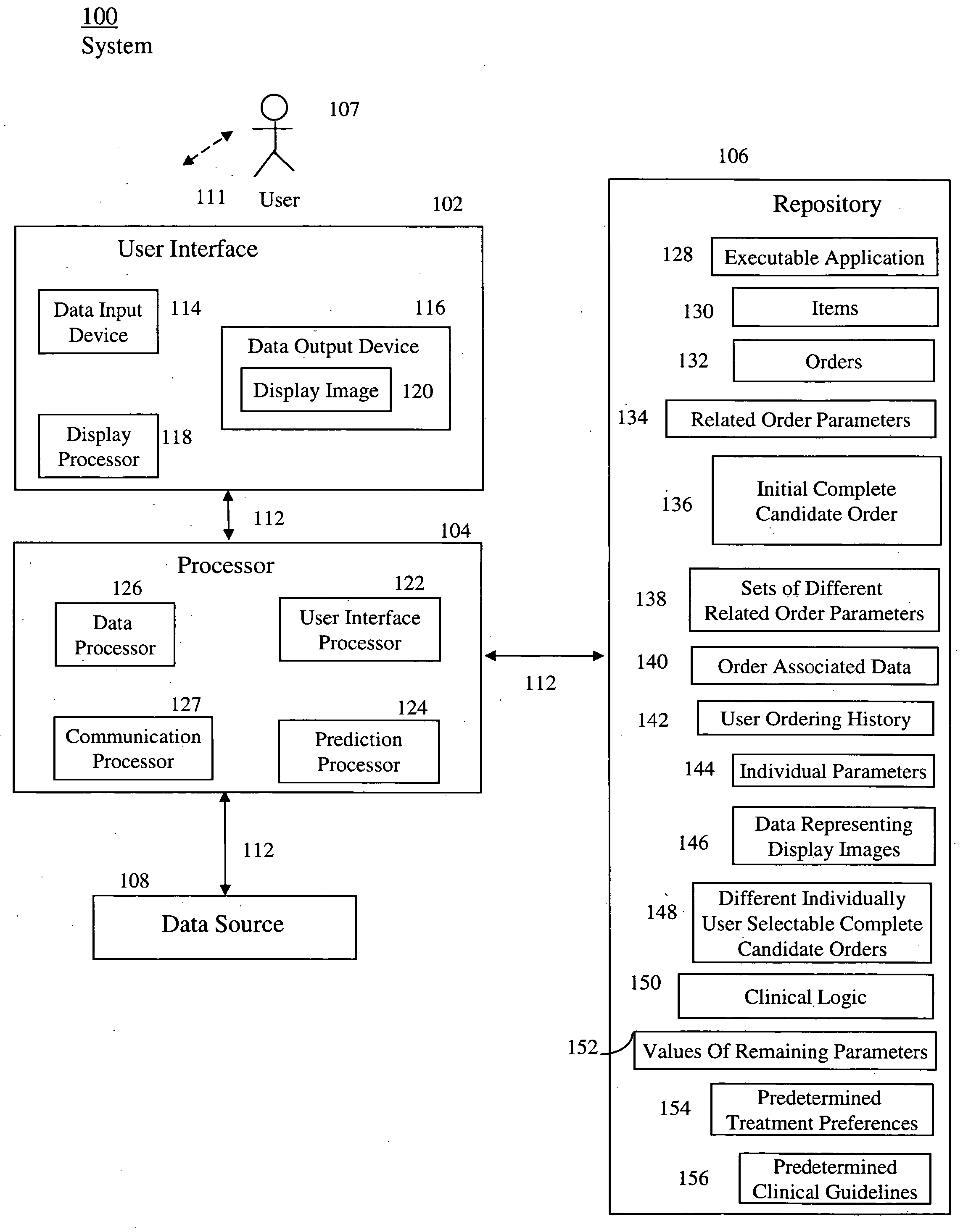 Predictive user interface system