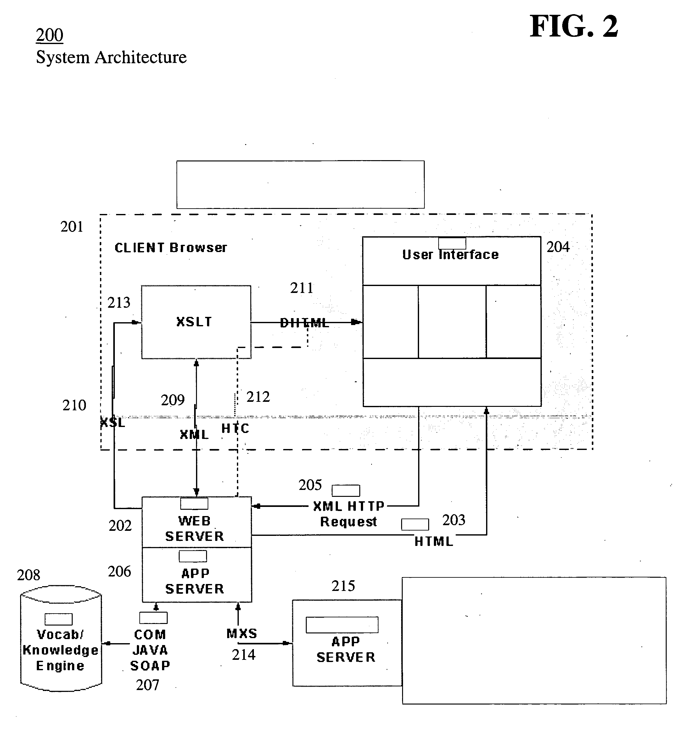 Predictive user interface system